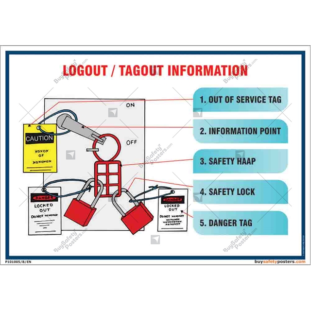 Lockout Tagout Safety Quotes