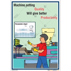 Machine Setting Quality