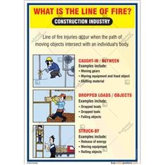 construction-site-safety-posters