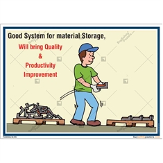 Productivity Improvement