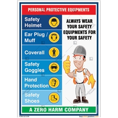work-safety-posters-ppe-safety-poster