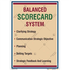 Balanced-Scorecard-System-Poster in Portrait