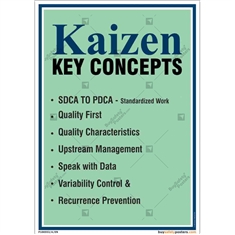 Kaizen-Key-Concepts-Poster