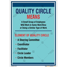 Quality-Circle-Poster in Portrait