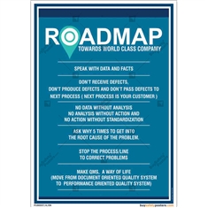 Roadmap-Poster in Portrait