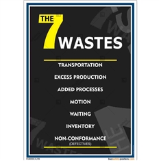 The-7-Wastes-Poster in Portrait