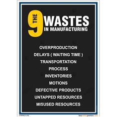 The-9-Wastes-Poster in Portrait