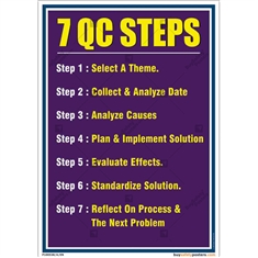 6-Sigma-Strategy-Poster