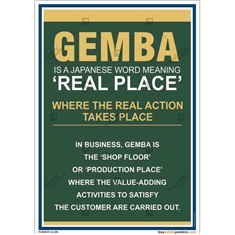 Gemba-Real-Place-Poster