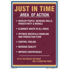 Just-In-Time-Poster
