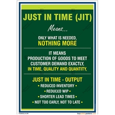Just-In-Time-Meaning-Poster