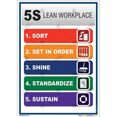 5S-lean-workplace-Poster