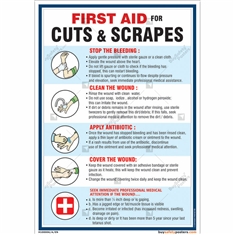 Cuts And Scrapes First Aid Chart