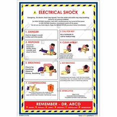 Electrical Shock Safety Chart