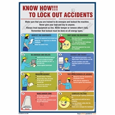 Lock Out Accidents LOTO Chart