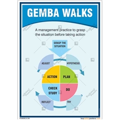 Gemba-Activity-Poster