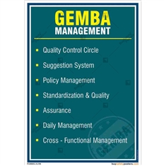 Gemba-Management-Poster