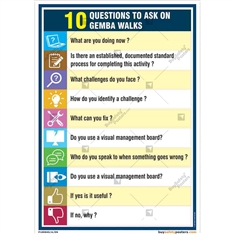 Gemba-10-Questions-Poster