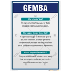 Gemba-Work-Poster