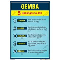 Gemba-5-Questions-Poster