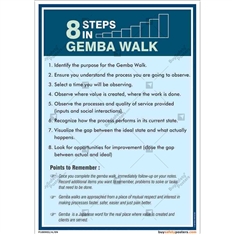 8-Steps-in-Gemba-Walk-Poster
