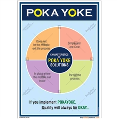 Pokayoke-Soultions-Poster in Portrait