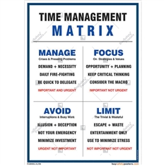 Time-Management-Matrix-Poster in Portrait