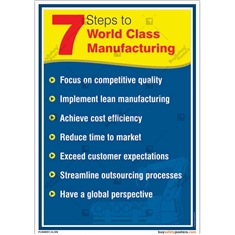 World-Class-Manufacturing-Poster in Portrait