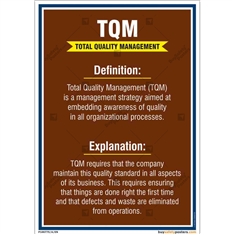 TQM-Definition-Poster in Portrait