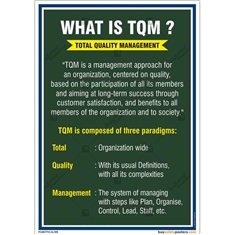 What-is-TQM-Poster in Portrait