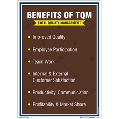 Benefits-of-TQM-Poster in Portrait