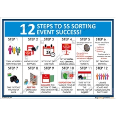 Steps For 5S Sorting 
