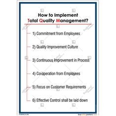 Implement-Total-Quality-Management-Poster in Portrait