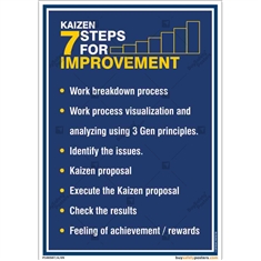 Kaizen Steps For Improvement