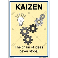 Kaizen-Ideas-Poster