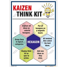 Kaizen-Think-Kit-Poster