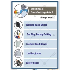 Welding Safety Poster
