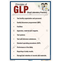 Poster on Good Laboratory Practices