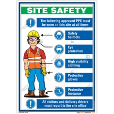 site-safety-posters-Workplace-safety-posters