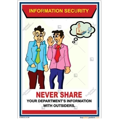 Never-Share-Information-with-Outsiders-Poster