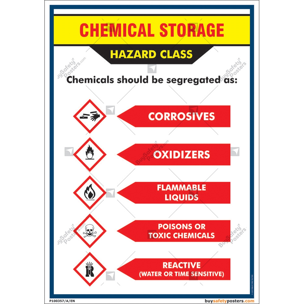 Chemical Safety Promotional Campaign