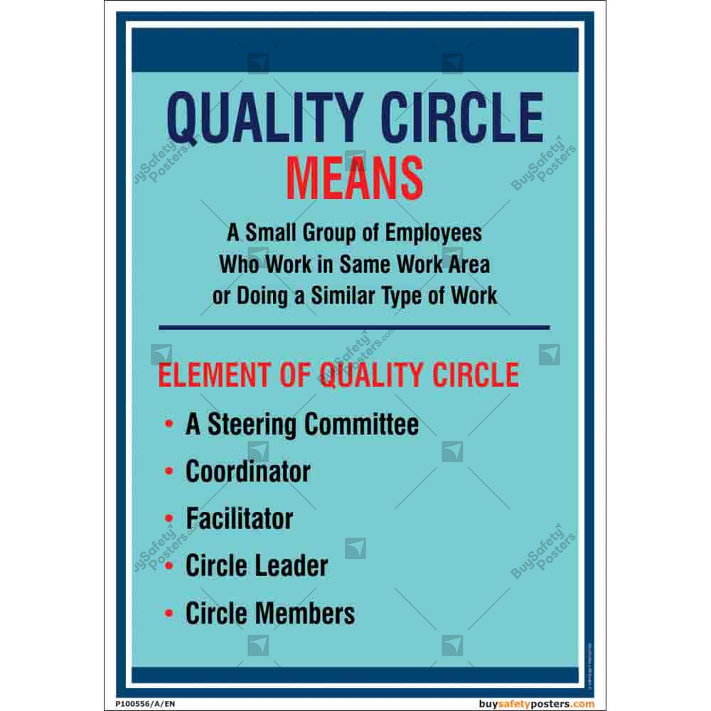 Original posters on quality circle for enployees ...