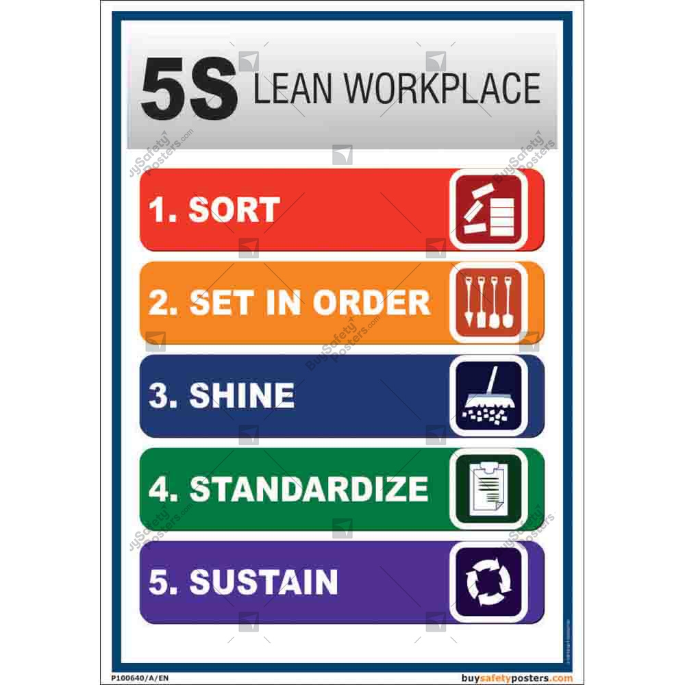influence-workplace-through-5s-posters-in-english