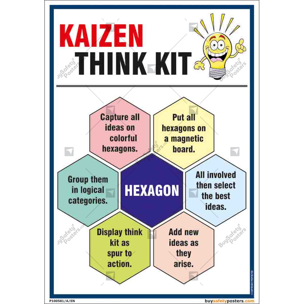 Kaizen Safety Posters At Rs Piece Safety Poster Id 60 vrogue.co