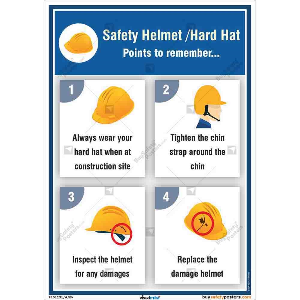 Road Safety Slogans Helmet