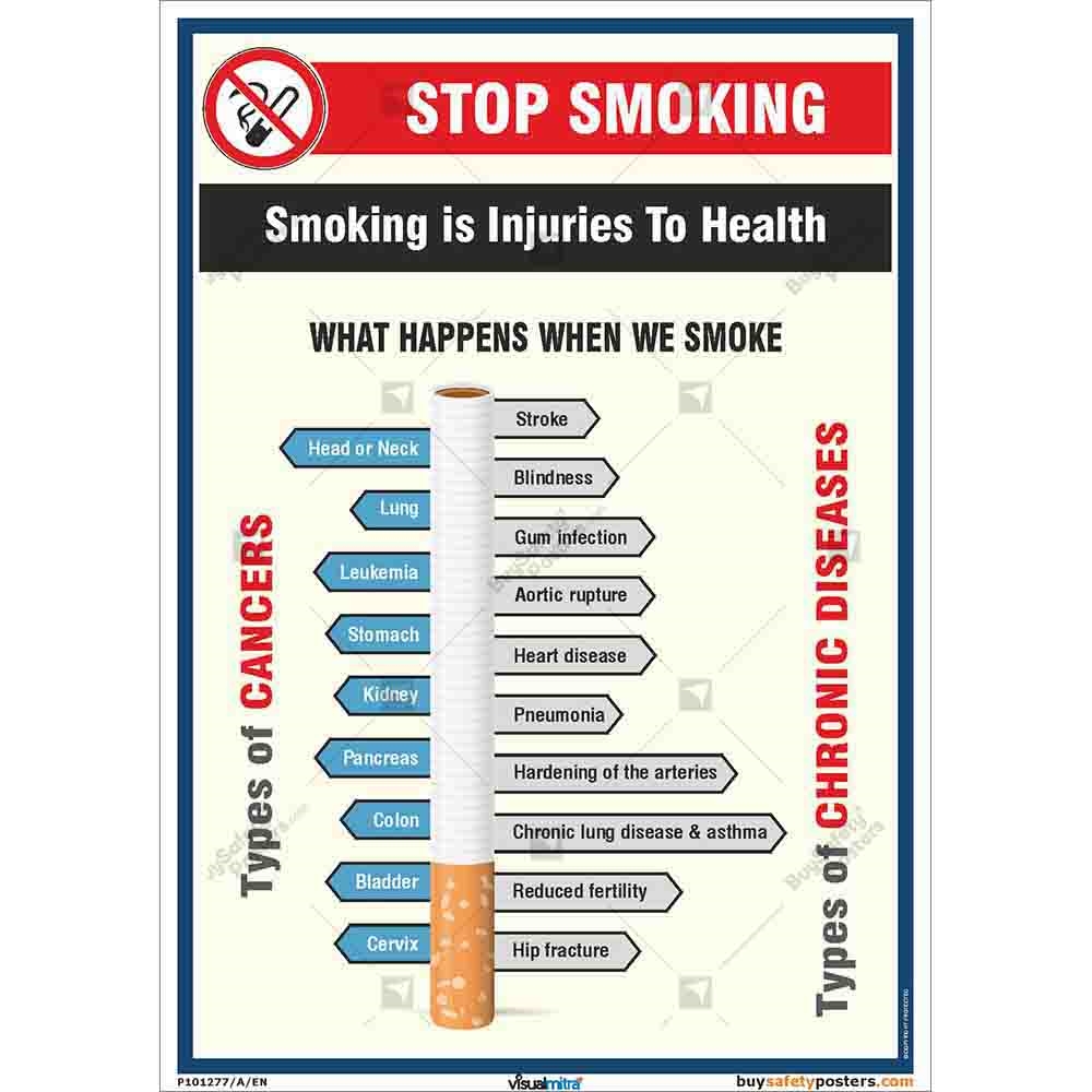 is-smoking-tobacco-harmful-at-clyde-rucker-blog