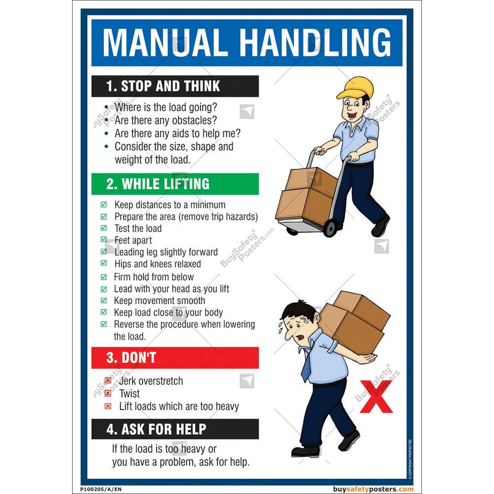 Manual Handling Poster Manual Handling Poster Images BNITEL Manual Handling Poster Manual Handling Poster Images BNITEL